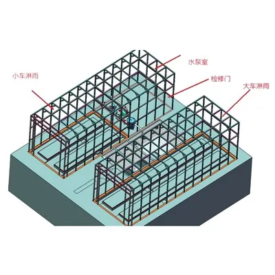 Pokój do testowania pojazdów w deszczu